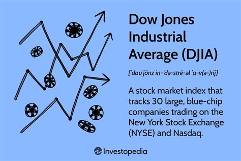 djia live ticker|Dow Jones Industrial Average Price, Real.